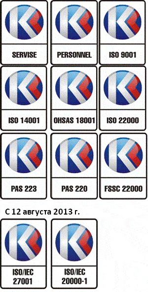 Система добровольной сертификации «Контроль. Качество» Система добровольной сертификации «Контроль. Качество»